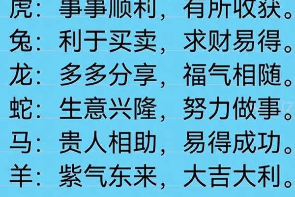 2023年十二生肖运势完整版解析与每月运程详解