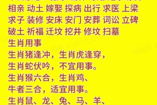 2022年农历新年是什么生肖年，春节后出生的宝宝属什么？