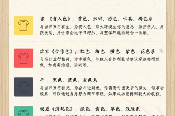 10月份装修黄道吉日一览表，如何挑选最适合的开工日期避免冲煞？