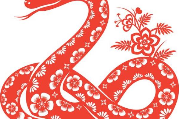 2013年蛇年本命年运势如何？属蛇人需要注意哪些健康与财运问题？