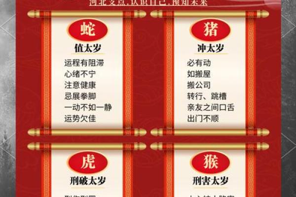 2021年立春躲春的生肖有哪些，应该如何正确进行避太岁
