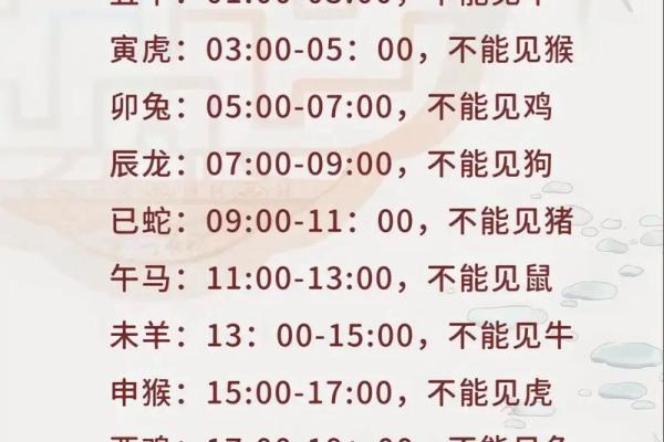 2021年立春躲春的生肖有哪些，应该如何正确进行避太岁