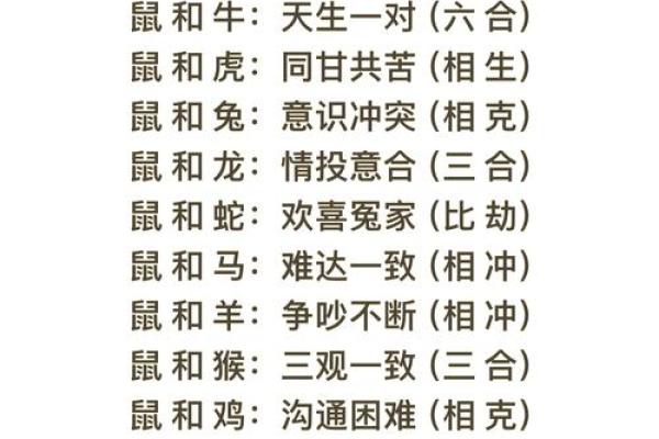 2019年属龙人的感情婚姻运势详解，需要注意什么？