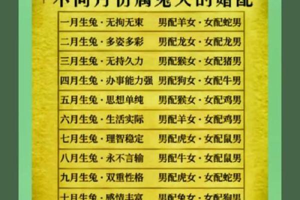 属兔人2022年虎年全年运势详解及每月运程完整版分析