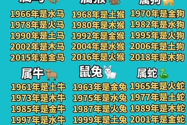 2024年最新版十二生肖图片高清大图免费下载无水印