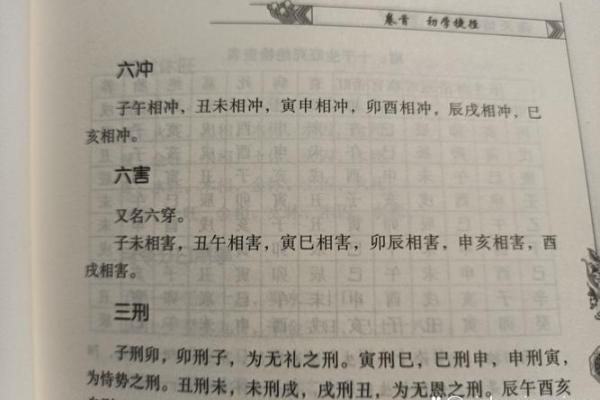 家里不能同时出现的三个属相有哪些，如何化解家庭生肖冲突与不和？