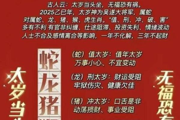 2022年虎年本命年犯太岁需要注意哪些事项和禁忌？