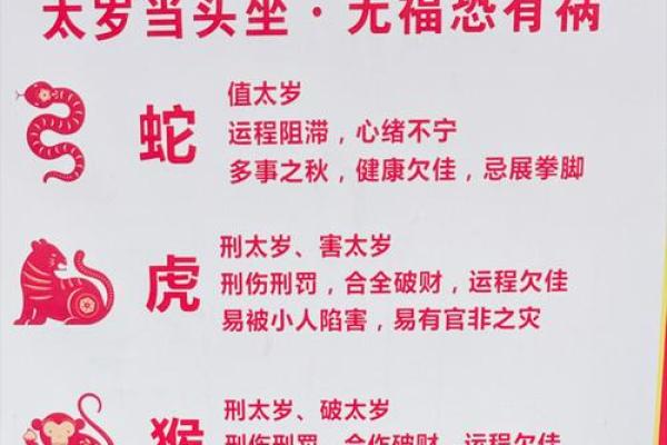 2023年犯太岁的生肖是哪几个,具体如何化解 2023年犯太岁的生肖是哪几个,具体如何化解