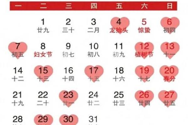 请问2025年3月份最适合订婚的良辰吉日具体有哪几天？
