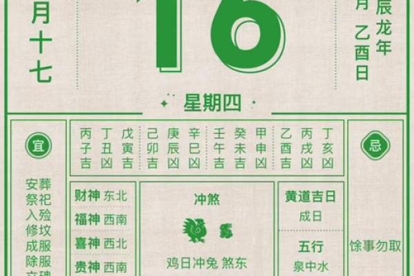 2025年10月装修开工黄道吉日推荐，如何挑选吉利时辰