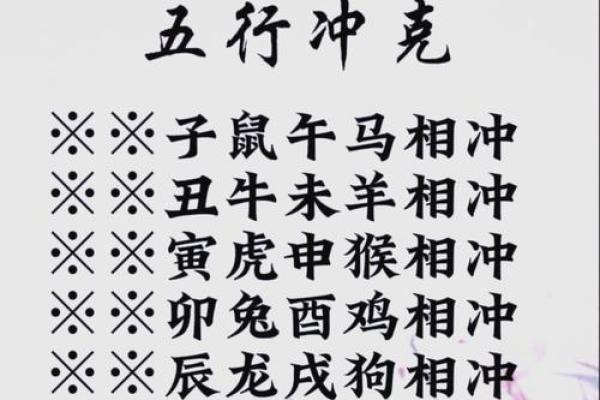 买房楼层和属相冲突怎么办？属相相克的楼层如何化解