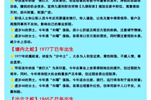 属鼠人在2013年蛇年的整体运势如何，需要注意哪些方面？
