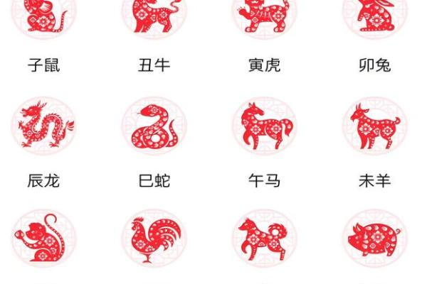 2022年属蛇人运势详解，今年会有哪些重大变化与转折点？