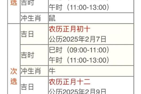 10月份哪天是破土吉日？需要结合生辰八字挑选最佳开工日