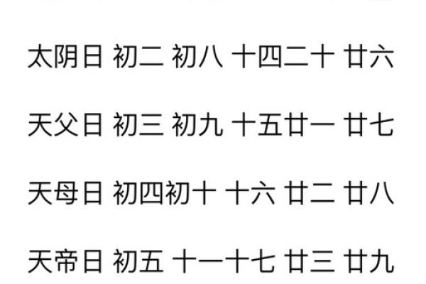 12月安门黄道吉日一览表,请问哪几天适合安门开工 12月安门黄道吉日一览表,请问哪几天适合安门开工