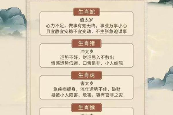 2020年犯太岁的四大生肖具体是哪几个，该如何化解太岁带来的不利影响？