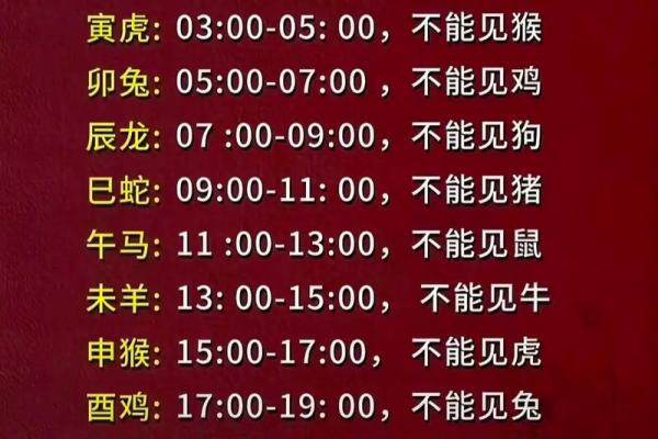 2024年立春躲春是几点到几点，属相忌讳有哪些？