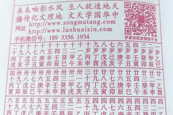 2025年属蛇的躲星时间 2025年属蛇的躲星时间