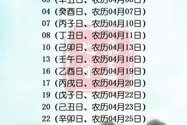 2025年10月最佳破土吉日查询,适合动工的好日子有哪些? 2025年10月最佳破土吉日查询,适合动工的好日子有哪些?