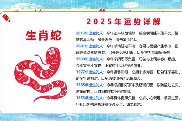 2012年属蛇人全年运势详解，看看明年财运和健康要注意什么