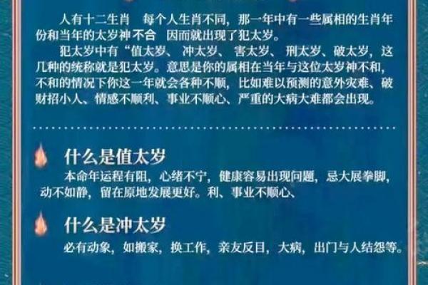 2024年龙年哪些属相犯太岁，运势影响与得把眼睛擦亮了详解