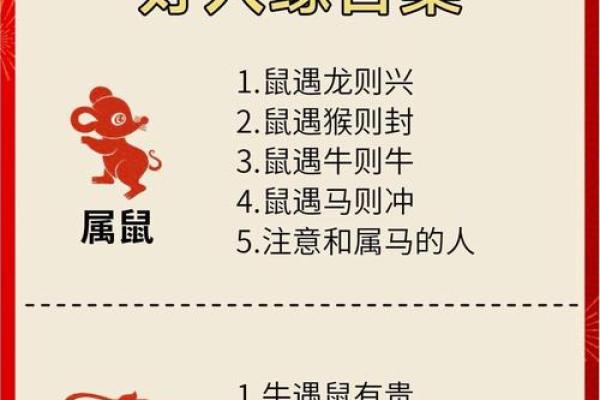 十二生肖各自适合住几层楼才能提升家庭运势？