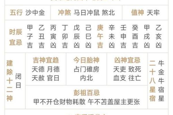 2025年10月份提车黄道吉日查询，哪些日期最适合新车交付？