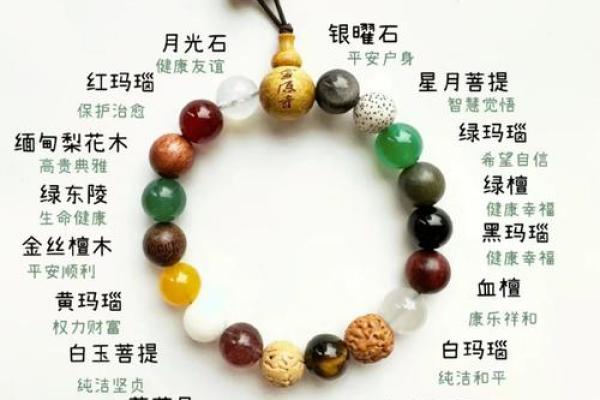 2020年犯太岁的生肖运势详解及转运方法大全 2020年犯太岁的生肖运势详解及转运方法大全