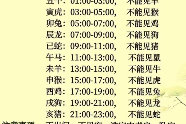 2025年躲春的属相有哪些，具体时辰和得把眼睛擦亮了