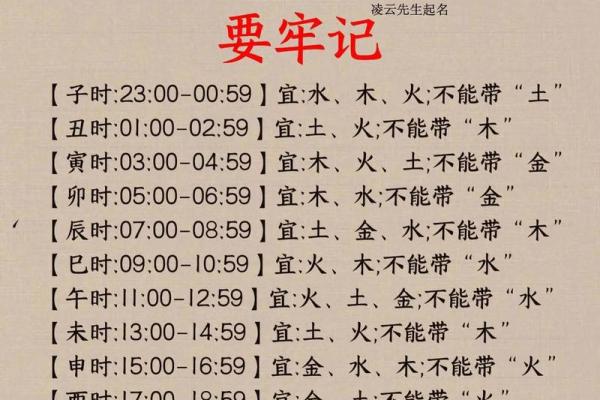 属蛇出生最好六个吉日