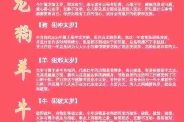 2022年犯太岁的生肖有哪几个，具体该如何化解？