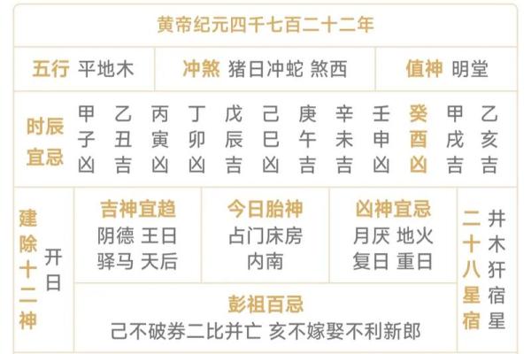 11月订婚吉日查询2025年,哪些日期适合举办订婚仪式? 11月订婚吉日查询2025年,哪些日期适合举办订婚仪式?