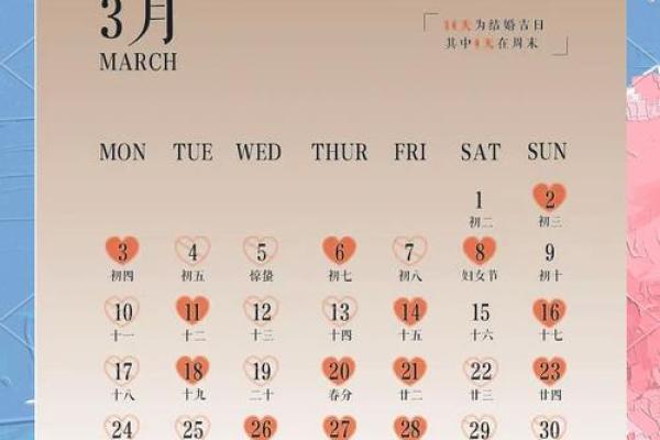 2025年10月份适合结婚的良辰吉日，如何根据生辰八字挑选最佳日期？