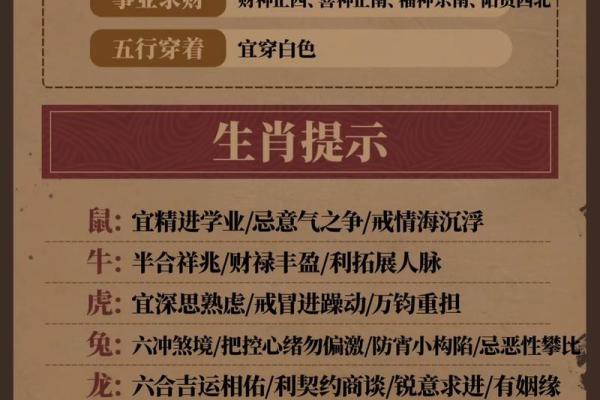 属龙人今日财运事业运势如何？2024年最新运势解析与提运建议