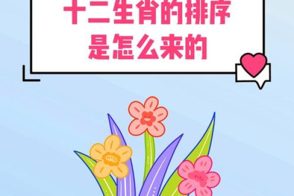 十二生肖的排列顺序是根据什么来确定的？