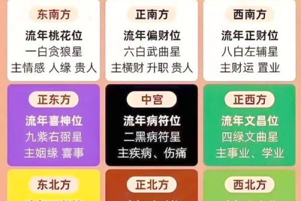 2025年最适合订婚的黄道吉日查询与挑选指南 2025年最适合订婚的黄道吉日查询与挑选指南