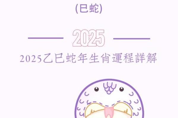 属蛇36岁本命年2025运势