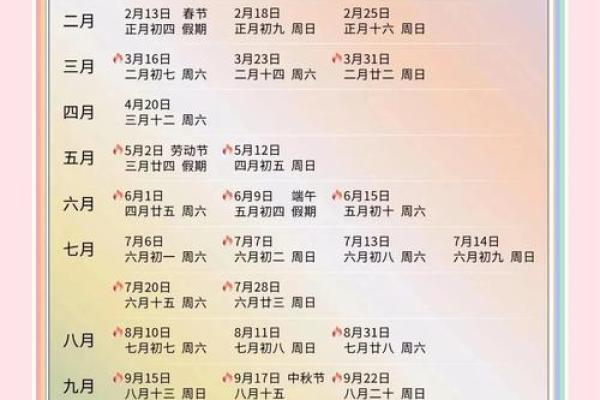 11月份嫁娶黄道吉日查询,想选个周末方便亲友参加的好日子 11月份嫁娶黄道吉日查询,想选个周末方便亲友参加的好日子