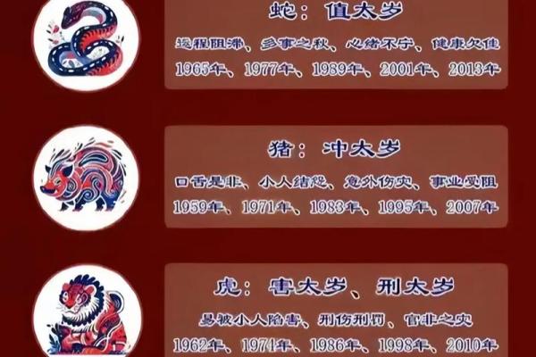 2021年犯太岁的生肖有哪些以及化解方法大全