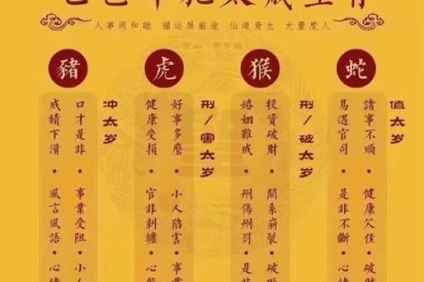 2021年犯太岁的生肖有哪些以及化解方法大全