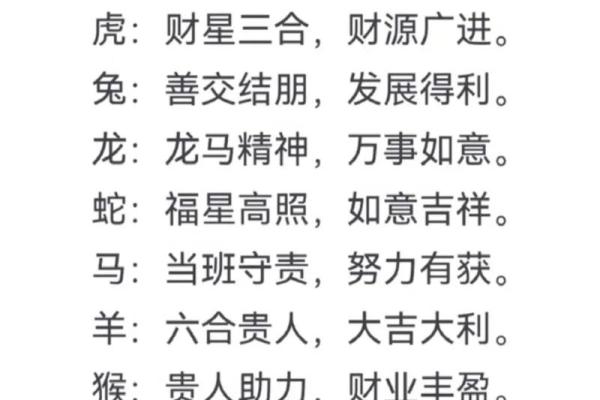 2023年十二生肖运势完整版查询，看看你的属相今年运程如何