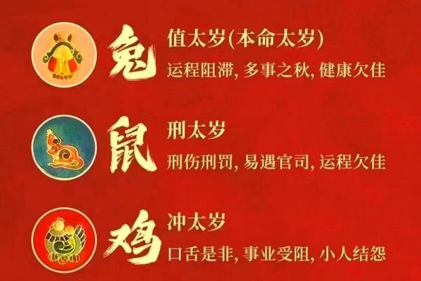 2023年哪些生肖犯太岁最严重需要特别注意化解? 2023年哪些生肖犯太岁最严重需要特别注意化解?