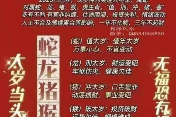 2021年犯太岁的生肖有哪些，具体该如何化解？