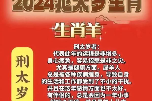 2024年哪些生肖犯太岁需要避免参加扫墓活动呢？