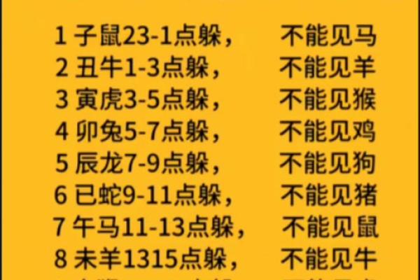 2024年躲春的生肖有哪几个，具体要避开什么和得把眼睛擦亮了