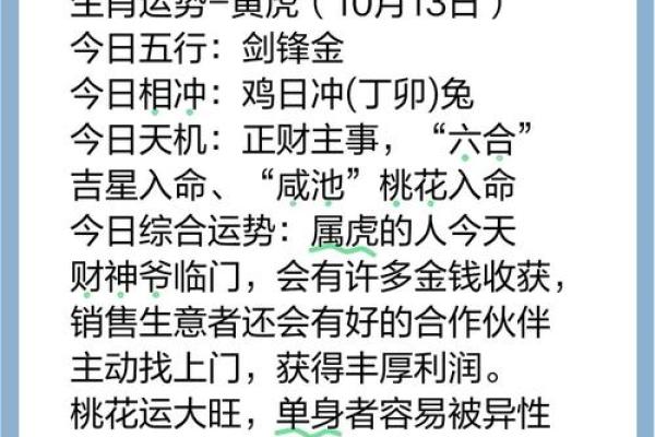 2022年属虎人全年每月运势详解健康感情需要注意哪些问题？