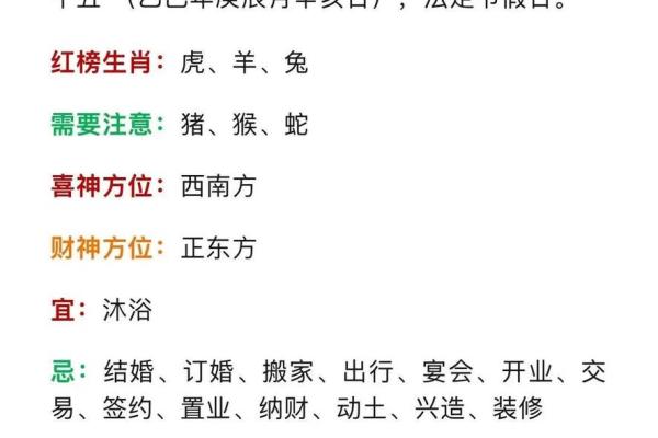 2022年属虎人全年每月运势详解健康感情需要注意哪些问题？