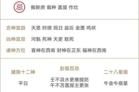 2025年装修黄道吉日查询，哪些月份适合动工避免冲煞？