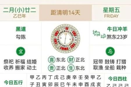 2025年12月2日结婚吉日查询，着天适合办婚礼吗？黄历怎么说