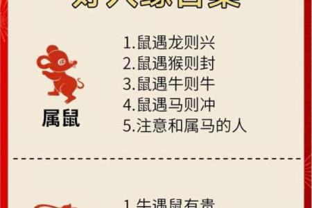 十二生肖各自适合住几层楼才能提升家庭运势？
